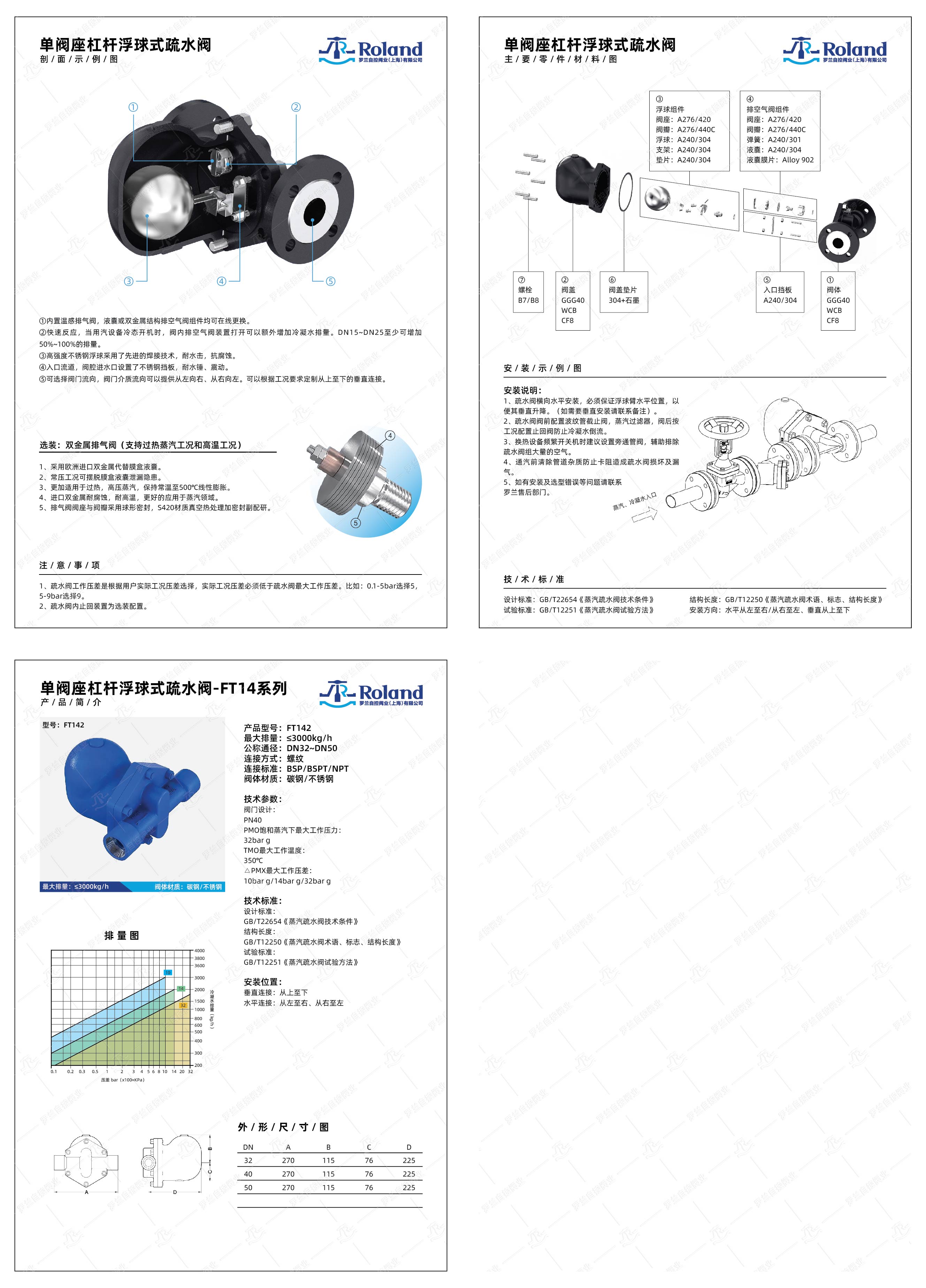 杠杆浮球式疏水阀详情页+单_画板 4 副本 11.jpg